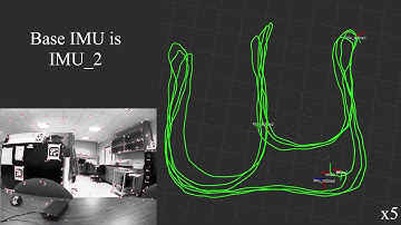 Multi-IMU VIO
