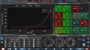 Best V8 Engine in Automation! (5018,2hp!) Automation World Record!