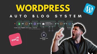 How to Automate Your Wordpress Blog with N8N