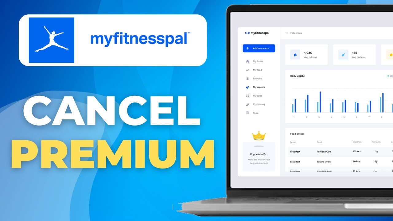 How to Cancel Premium on MyFitnessPal StepbyStep Guide YouTube