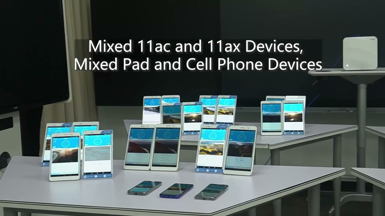 RG-AP820-L(V3) High Capacity Testing - 50 Clients 8Mbps
