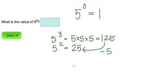 AdaptedMind Math - Basic Exponents, Question #6