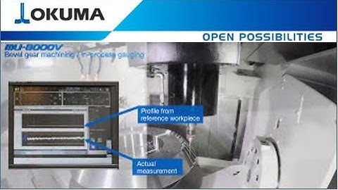 Okuma In-Process Workpiece Shape Scanning Function