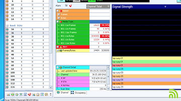 NetAlly - Channels - WiFi Analyzer Pro