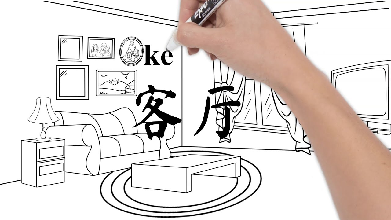 Learn Names of Living Room Objects in Chinese with Pictures | Learn ...
