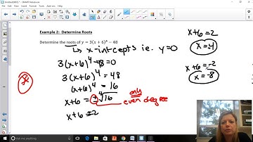 Transformations of Cubic and Quartic Functions