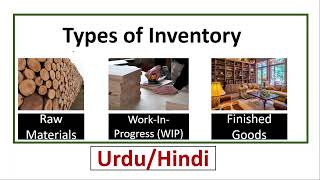 Types of Inventory-Raw Materials, Work-in-Progress(WIP), Finished Goods MRO-Detail With Examples