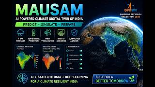 MAUSAM – AI Powered Climate Digital Twin of India screenshot 4