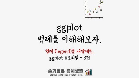 matplotlib? 아니 ggplot이지! 그래프 범례 (legend)와 축(axis) 편집 -  ggplot 튜토리얼 3편