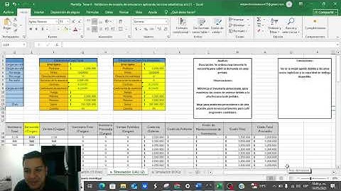 Tarea  4 Validación del modelo de simulación aplicando técnicas estadísticas