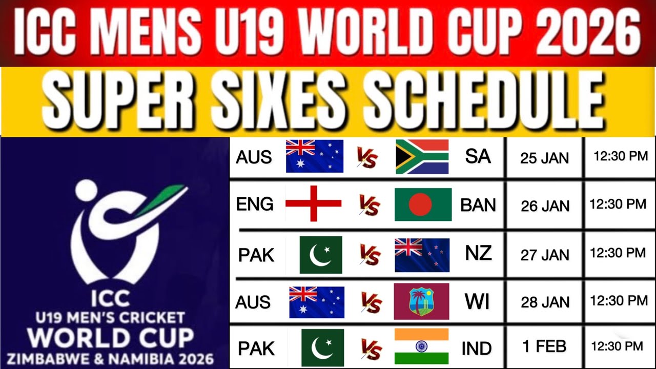 U19 World Cup 2026 Super Six Schedule |ICC U19 World Cup 2026 Super ...