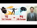 1st house मै राहु  7th house मै केतु : (Rahu in 1st house / ketu in 7th house axis) -Rahu-Ketu Axis