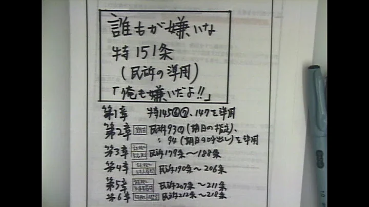 誰もが嫌いな特151條⑥章 証拠・鑑定（民訴212條～218條） - 天天要聞