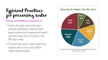 BE 170A1 Final Video