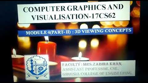 Module-4(part-2): 3D Viewing Concepts in Computer Graphics & Visualization