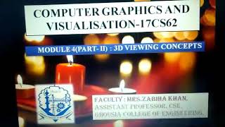 Module-4(part-2): 3D Viewing Concepts in Computer Graphics & Visualization