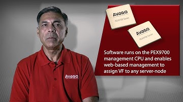Avago PEX9700 Express IOV Overview