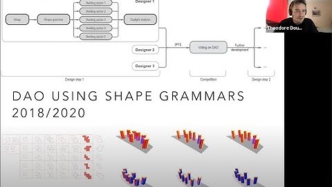 L18A: Theodore Dounas - Decentralized BIM through Blockchain Workshop Part I  (2021)