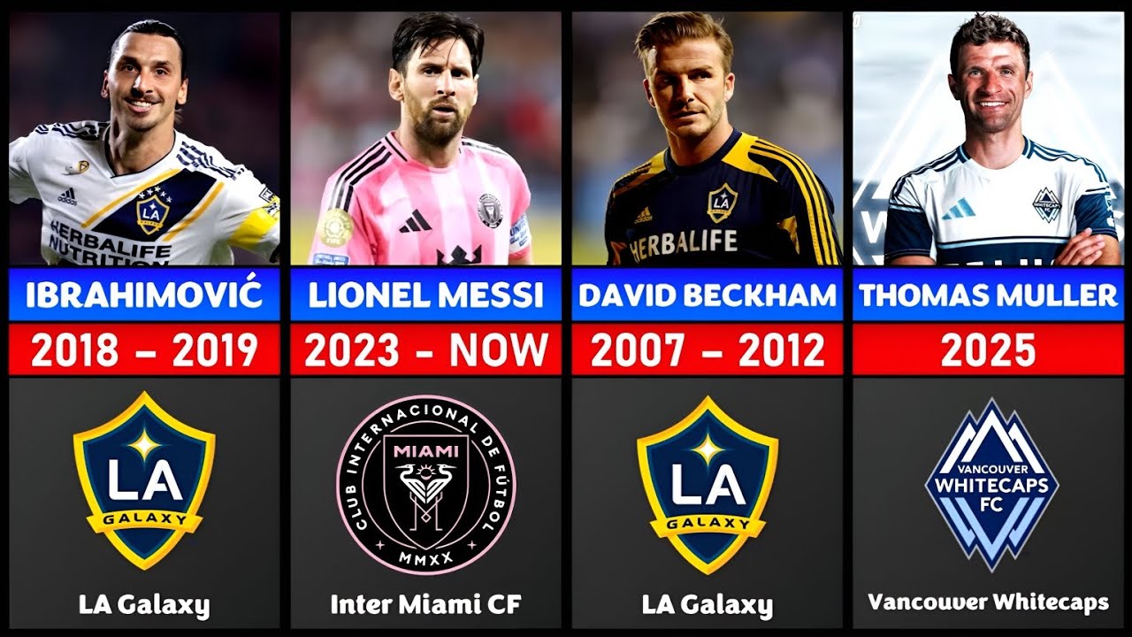⚽ “Famous Football Stars Who Played in MLS”