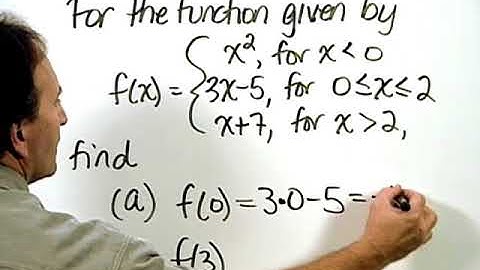 Bittinger Elementary and Intermediate Algebra 7e Chapter Test Prep Ch. 7 Ex. 6