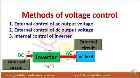 45. Spanningsregeling van eenfase-omvormer/pulsbreedtemodulatie