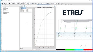 ETABS - 28 Nonlinear Static Procedures - Pushover Analysis: Watch & Learn