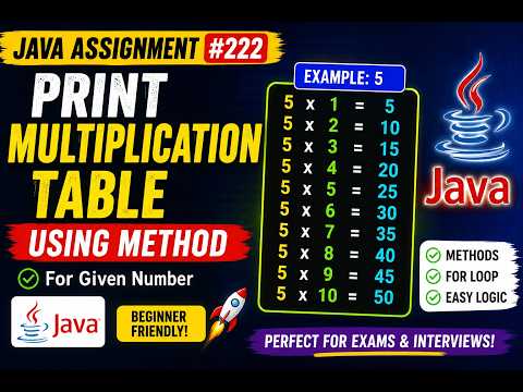 222. Java Assignment - Method printing the multiplication table of given number (Selenium Java 2026)