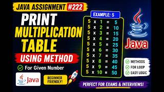 222. Java Assignment - Method printing the multiplication table of given number (Selenium Java 2026)
