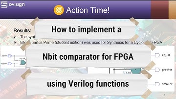 How to implement a Nbit Comparator for FPGA using a Verilog synthesizable function