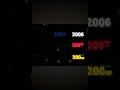 انا مواليد 2013 لايك اشتراك تصميم فيديوهات  