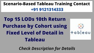 Top 15 LODs   10th   Return Purchase by Cohort using Fixed Level of Detail in Tableau