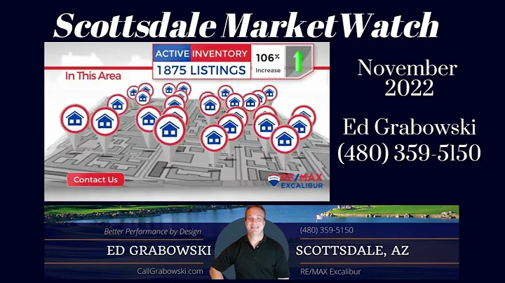 Scottsdale AZ Luxury Homes Real Estate MarketWatch...