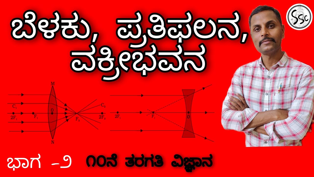 ಬೆಳಕು,ಪ್ರತಿಫಲನ ಮತ್ತು ವಕ್ರೀಭವನ|ಭಾಗ-೨|೧೦ನೇತರಗತಿ|#SHIVA Science Classes #