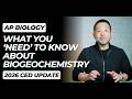 What you NEED to know from Biogeochemical Cycles for AP Biology!