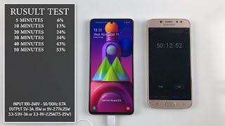 Samsung M51 Battery Charging Test