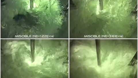 REYNOLDS NUMBER for AGITATOR