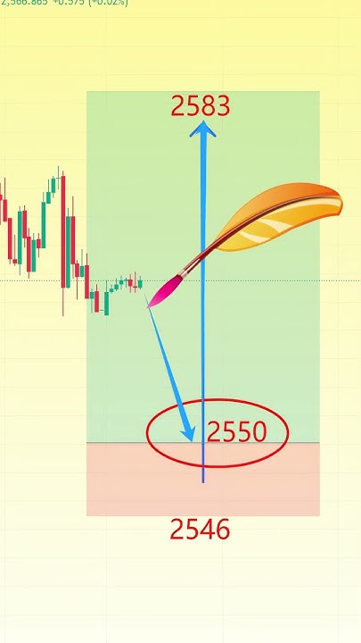 trading tradingtop tradingforex forex forextrading forextrader trading-tradingtop-tradingforex-forex-forextrading-forextrader