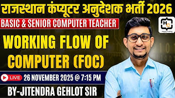 2. Working Flow of Computer | Fundamentals of Computer | कंप्यूटर अनुदेशक भर्ती 2026 | Happy Coding