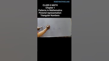 #shorts Pictorial representation of Triangular numbers/Class 6 Math #maths #ncert