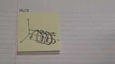 Charged particle in a Uniform magnetic field- Helix