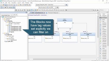 Rhapsody Tip #37 - Filter diagrams and the browser with CustomViews (Intermediate)