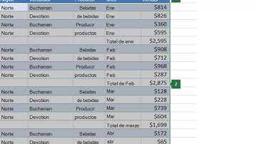 Agrupar y desagrupar datos