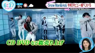 Snow Manが令和で最も売れた新人1位に、期間内売上は驚異の460億円を記録