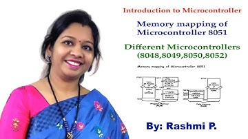 Memory mapping of Microcontroller 8051 ||Lecture 02 ||Microcontrollers 8048,8049,8050,8052,8031&8032