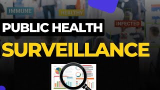 Surveillance in Public Health Explained
