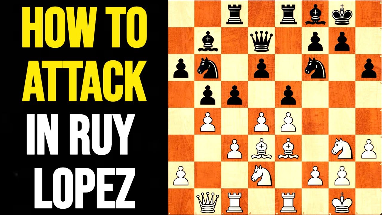 Ruy Lopez (How To Play It, Attack It, And Beat It)