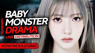 How Would BABYMONSTER sing "Drama" by aespa | Line Distribution