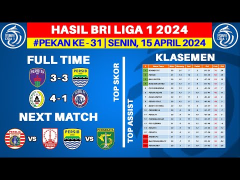 Hasil Liga 1 Hari Ini - Persita vs Persib - Klasemen BRI Liga 1 2024 Terbaru - Pekan ke 31