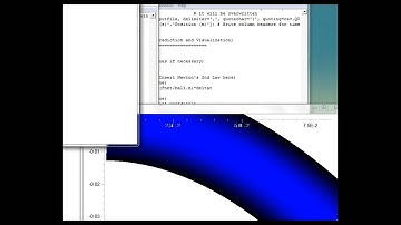 Lab 2 Gravity and Related Forces by Garrett Sharpe