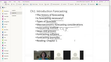 CQMS703 Week 1 - Chapters 1 and 2